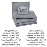 8-Piece Dobby Stripe Down Alternative Comforter Set with Sheets & Pillowcases
