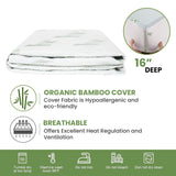 Waterproof Ultra Soft Breathable Bamboo and Terry Cloth Fitted Bed Mattress Cover Leak Protector (80" x 60")