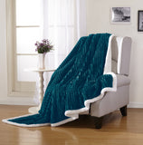 Reversible Corduroy Sherpa Throw Blanket